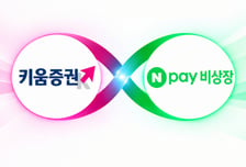 키움증권, 네이버페이 손잡고 비상장주식 교차거래 시스템 도입