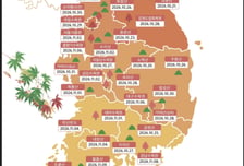 산림청, '올 가을 단풍' 예년보다 0.8일 늦은 10월 하순 '절정'