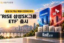 KB운용, 삼성·SK그룹 주요 계열사에 투자하는 ETF 출시