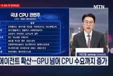 [여의도 클라쓰] '한선엔지니어링, 효성중공업, 해성디에스' 클라쓰 올릴 종목은?