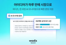 펀딩 프로젝트, 4일 기다렸는데 이젠 하루…와디즈 AI 전환 효과 '톡톡'