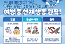 반가운 가족, 무서운 감염병…용인시가 알려주는 슬기로운 추석 생활
