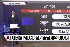 [적중! 대박 예감] '스피어, HPSP' 내일장 예감 좋은 대박 종목은?