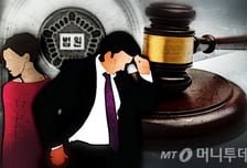 "집에서 천사, 직장서 일진"…가정 밖 행동도 이혼 사유 될까