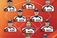 '태국 7-0 완파했는데' 한국 소프트볼, 중국에 4-8 패배... 1승1패로 출발 [아이치 나고야 AG]