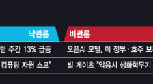 '뮤즈'가 살려낸 AI 낙관론 vs "10억명 죽인다"는 비관론