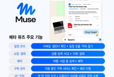 예약·결제하는 '뮤즈' 돌풍에…韓 '모두의 AI' 시험대