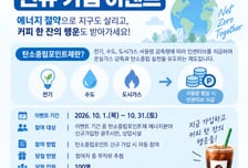 광주시 에너지 줄이면 커피 쿠폰 쏜다…'탄소중립 포인트' 이벤트