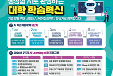 국립목포대, AI와 함께 배우고 가르치는 대학으로 성장