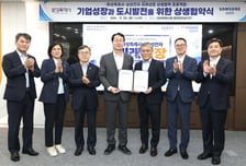 화성시, 삼성전자 1.7조 투자 발맞춰 지역경제 키운다