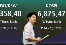 코스피 6800 하락 출발…AI 속도조절론·美 금리에 약세
