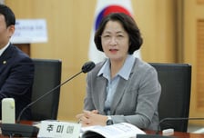 "3기 신도시 광역교통 예타 면제해야" 추미애, 정부에 13개 과제 건의