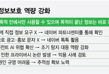오픈채팅 유출에 과태료 180만원…AI·스마트안경 보안 논의