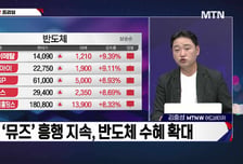 [적중! 대박 예감] '켐트로닉스, 엑스게이트' 내일장 예감 좋은 대박 종목은?