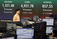 "칠천피 다시 가나"…美금리 24년 만에 최고에도 외국인 '사자'