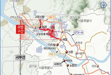 LH, 고양은평선 2031년 개통 추진…고양시청~새절역 50분→20분