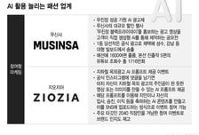요즘 10대는 챗GPT로 스타일링…패션 업계 AI 활용 열풍