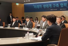라이드플럭스, 양산차에 자율주행 심는다…KGM·현대모비스 맞손