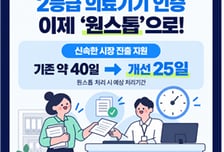 2등급 의료기기 인증 '40일→25일'로…식약처 '원스톱' 절차 도입