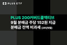 PLUS 200커버드콜액티브 ETF, 9월 분배금 주당 152원 지급
