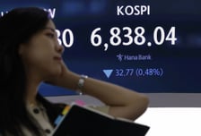 코스피 약세 마감…美 국채금리 상승 여파