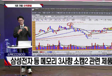 [적중! 대박 예감] '와이씨켐, 테스' 내일장 예감 좋은 대박 종목은?