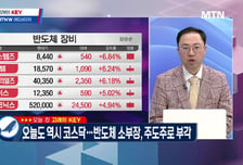 [고래사냥] '한미반도체·지앤비에스 에코·한선엔지니어링·세미파이브! 내일장 고래 종목은?!