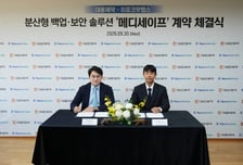 대웅제약, 디지털헬스 사업 '의료데이터 보안'으로 확대…메디세이프 공급