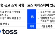 [단독]검색 순위 왜곡 논란...토스, '리워드광고'서 네이버 뺀다