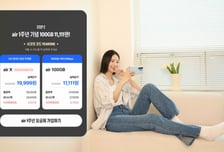 SKT 자급제 단말용 요금브랜드 '에어', 포인트 사용률 96%