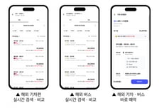유럽 기차·버스도 NOL에서 한 번에…해외 이동까지 품었다