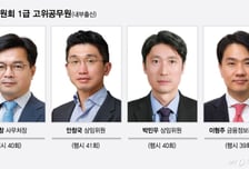 권대영 바통 이을 금융위 2인자 누구?...1급 인사태풍 오나