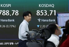 기관 매수 나서자 코스피 상승 반전, 6900선 탈환… 코스닥도 3%대 ↑