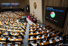野 반대에도…'영업이익 5% 과징금' 산안법 개정안, 국회 본회의 통과
