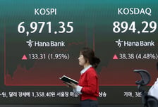 "마이크론 생큐" 7천피 코앞까지 쭉쭉...미국발 변수, 찬물 끼얹나
