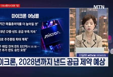 [여의도 클라쓰] '드림시큐리티, 에프에스티, 카페24' 클라쓰 올릴 종목은?