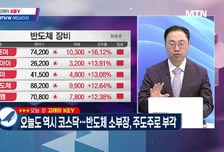 [고래사냥] '에프에스티·에스앤에스텍·솔루엠! 내일장 고래 종목은?!