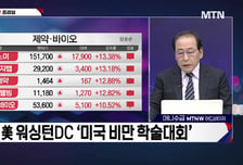 [적중! 대박 예감] '와이씨' 내일장 예감 좋은 대박 종목?