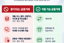 5일 0~8시 계좌 개설·대출 연장 제한…계좌이체·결제는 가능