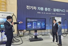 아우토크립트, 국가 차원 '전기차 PnC' PKI 시스템 구축