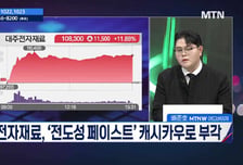 [주식민원처리반 2부] LG전자 vs 한라캐스트, 관심 포인트는?
