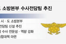 [단독]소방청, 17개 시·도본부 '수사전담팀' 신설 검토…이달 종합대책