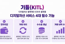 스테이블코인·토큰증권 인프라 한 번에…LG CNS, '기틀' 출시