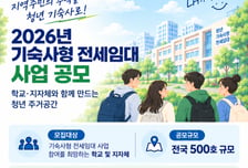 LH, 서울대와 손잡고 '기숙사형 전세 임대' 확대…전국 500가구 공모
