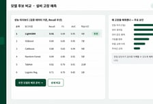 코어트러스트링크, 데이터 반출 없는 사내 구축형 AI 에이전트 개발