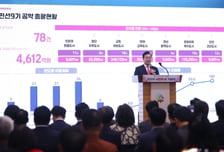 "첨단·교통·복지 다 잡겠다"…김성제 시장 '의왕 비전 2030' 선포