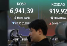 실적시즌 전 '눈치보기' 계속…6900 미끄러진 코스피