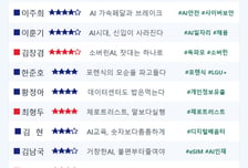[스코어보드-과방위]국감장 걸어들어온 中휴머노이드…파행 대신 정책질의