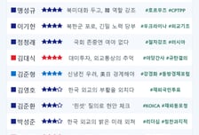 [스코어보드-외통위]北에서 시작해, 北으로 끝나…설전으로 주목도 UP