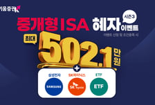 키움증권, 연말 절세 시즌 맞이 중개형 ISA 이벤트